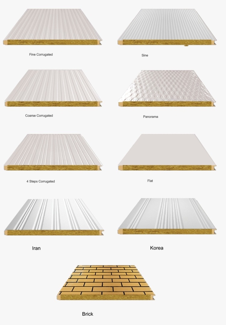 Rolling type of top and bottom sheet