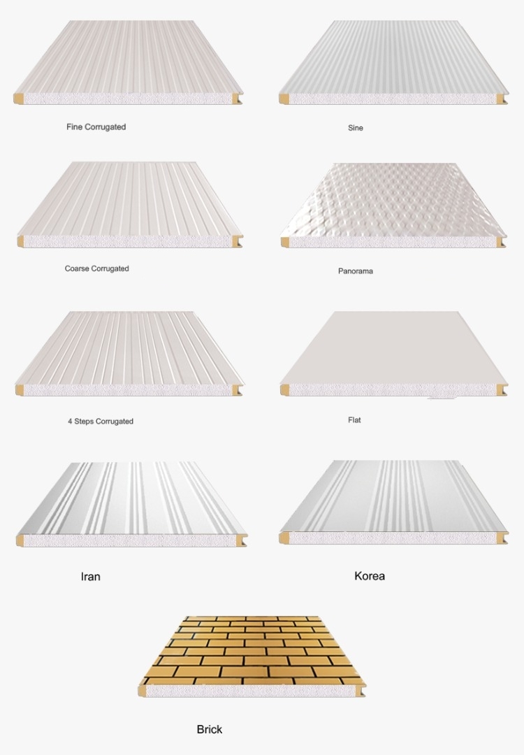 type of rolling of top and bottom sheet