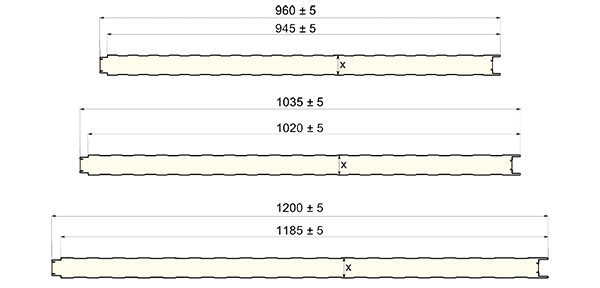 اندازه‌های ساندویچ پانل سردخانه‌ای