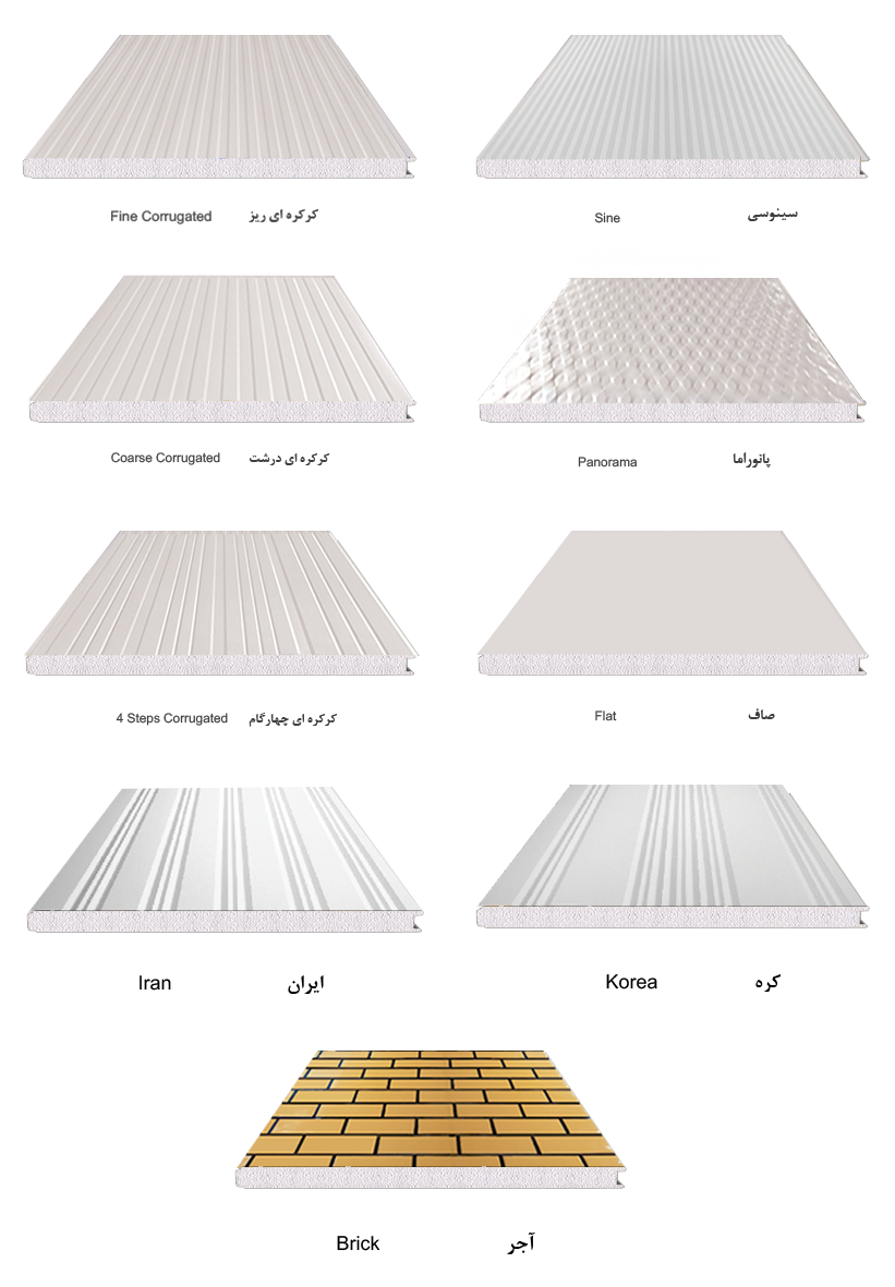 ساندویچ پانل دو رو ورق دیواری