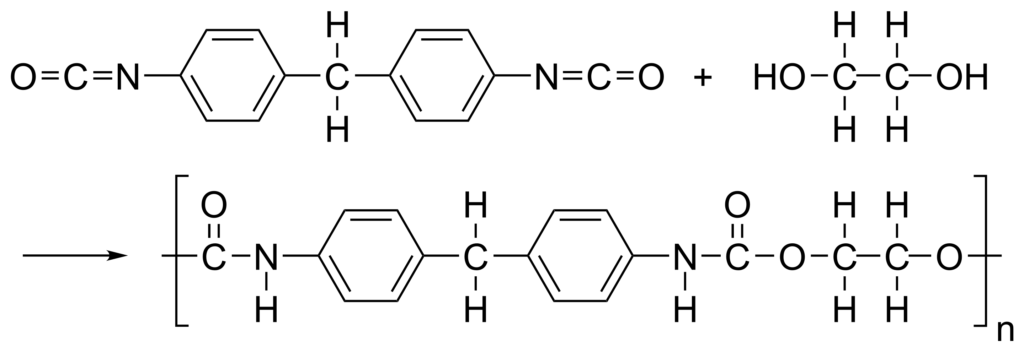 پلی یورتان