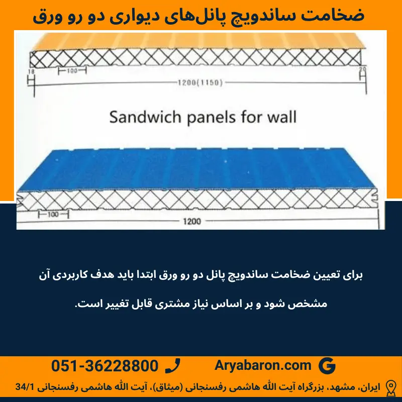 مشخصات و ضخامت ساندویچ پانل دیواری دو رو ورق