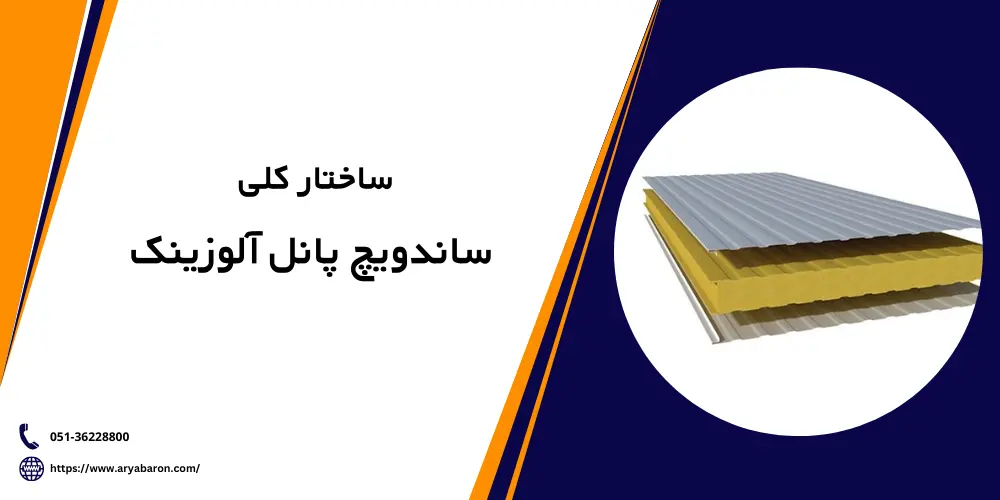 ساختار کلی ساندویچ پنل آلوزینک