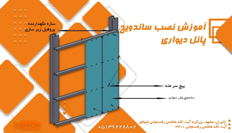 آموزش نصب ساندویچ پانل های دیواری