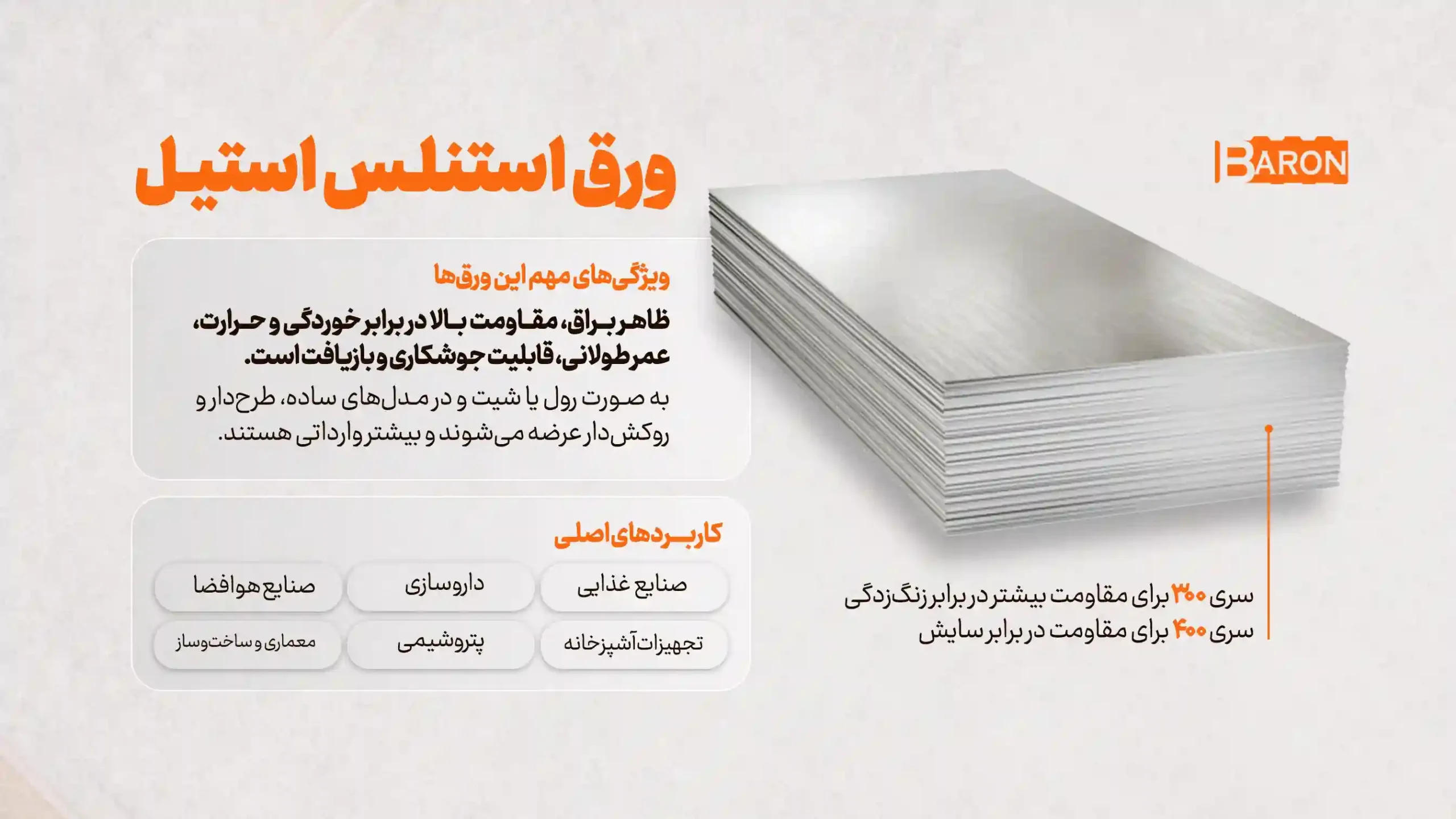 ورق استنلس استیل با سطح براق و مقاوم در برابر خوردگی