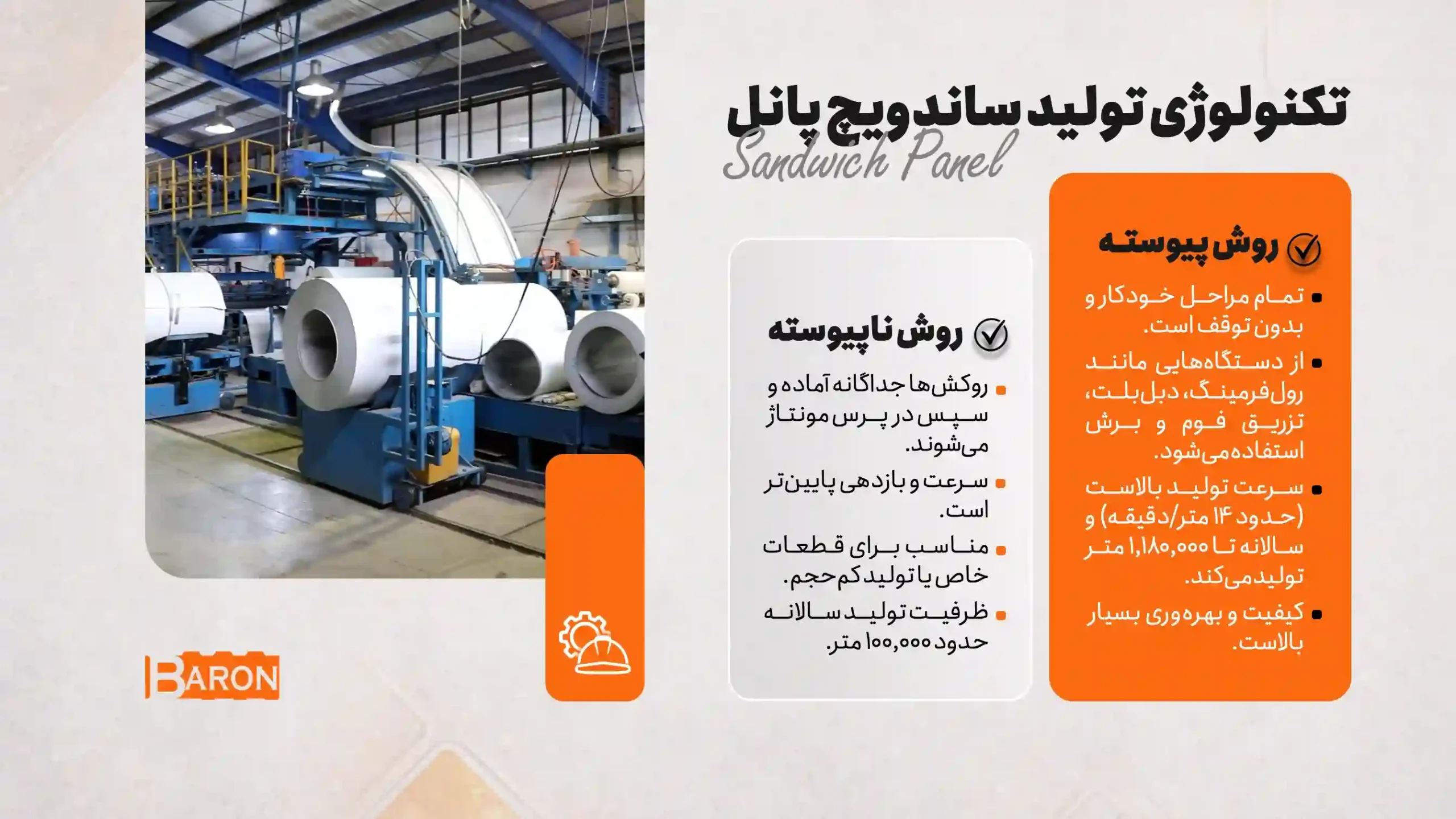 تکنولوژی پیشرفته خط تولید ساندویچ پانل با کیفیت بالا در آریا بارون توس