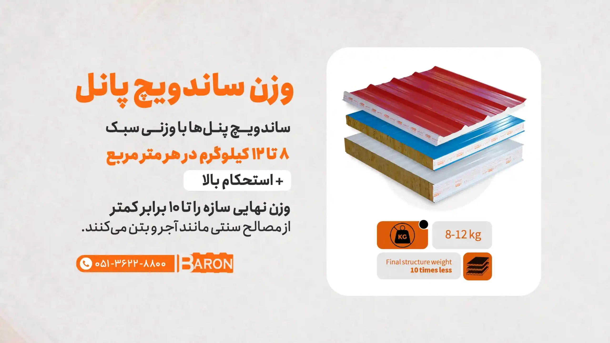 وزن ساندویچ پانل سبک با ساختار سه‌لایه و عایق حرارتی