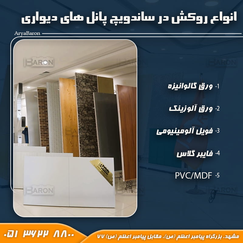 لیست انواع روکش های ساندویچ پانل دیواری