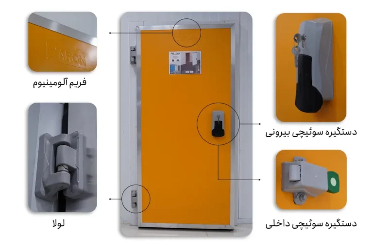 اجزای درب سردخانه لولایی