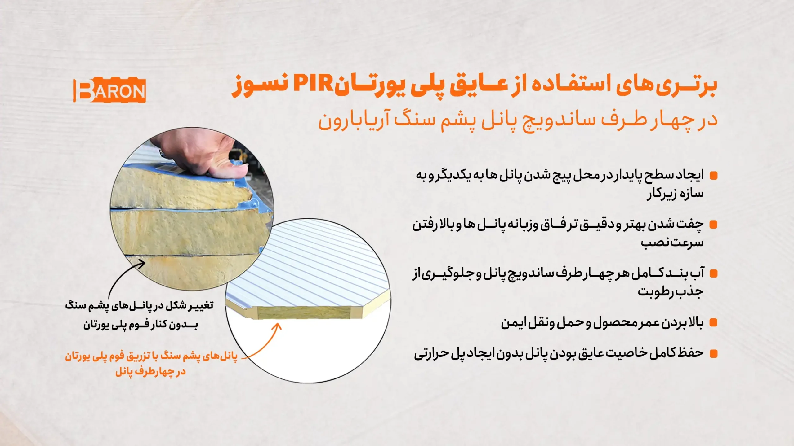 جدیدترین ساندویچ پانل نسوز آریا بارون با تزریق فوم در 4 لبه