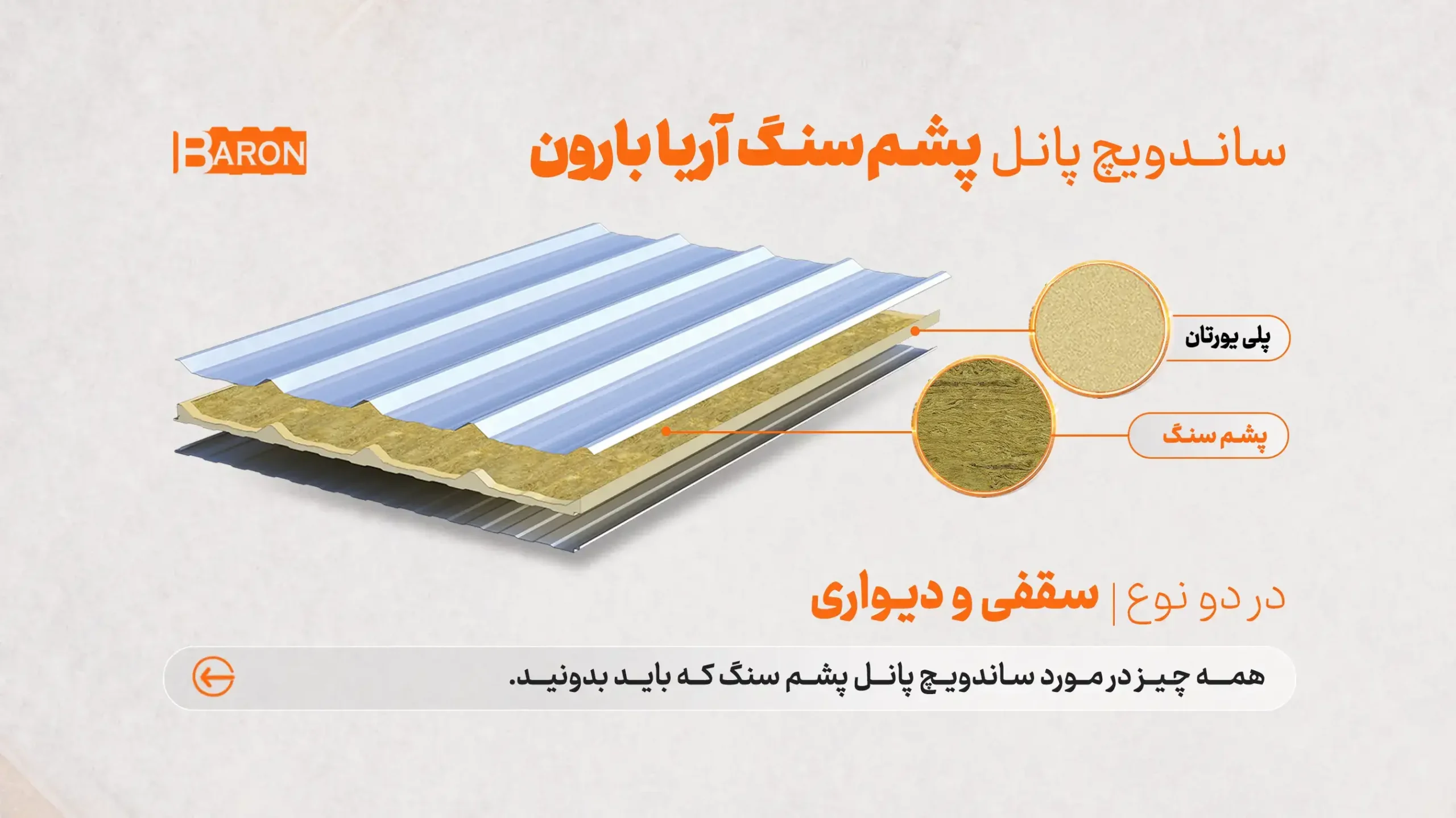 جدیدترین ساندویچ پانل نسوز در ایران