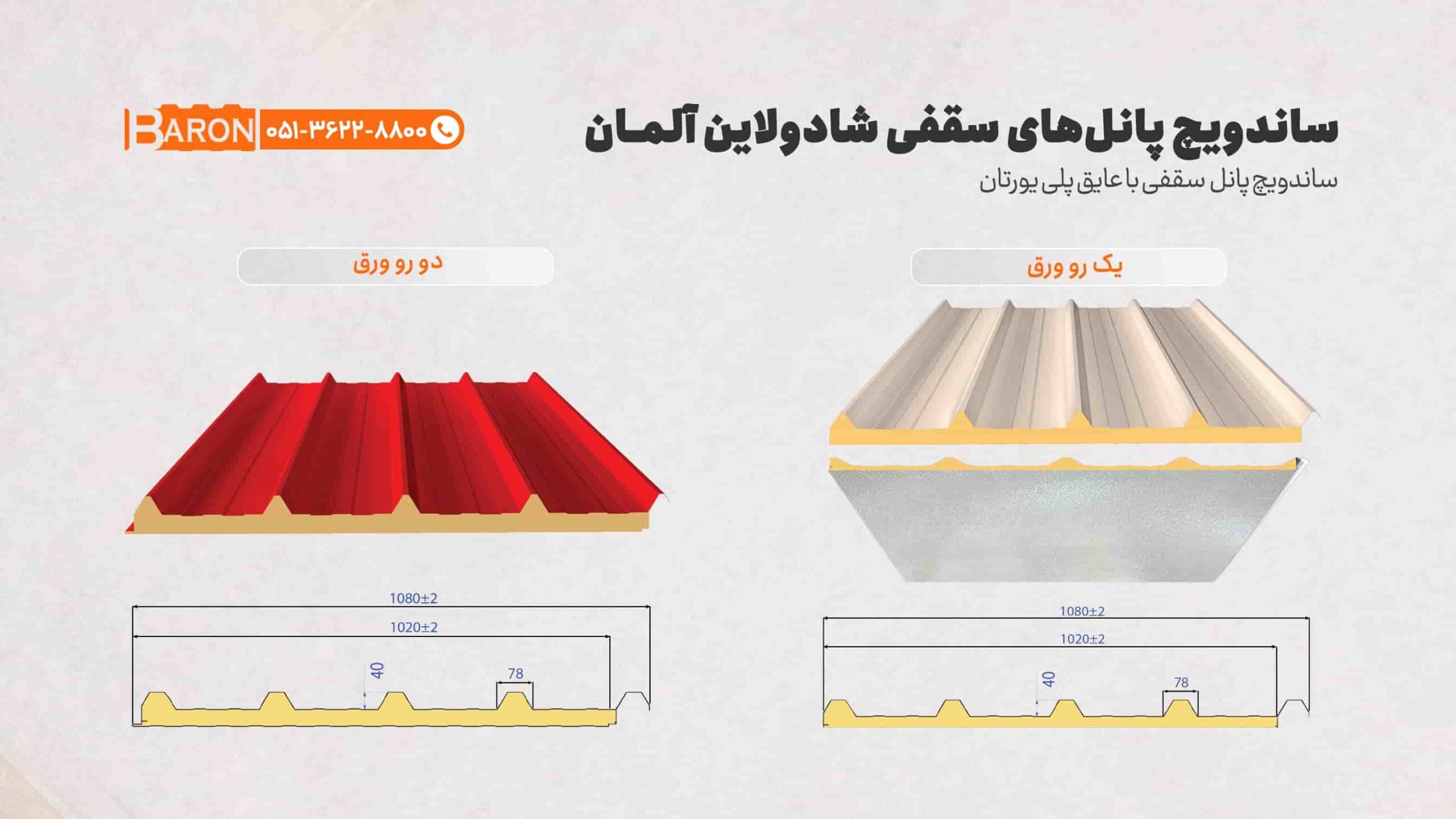 مشخصات فنی ساندویچ پانل سقفی شادولاین دو رو ورق مدل آلمان - آریا بارون