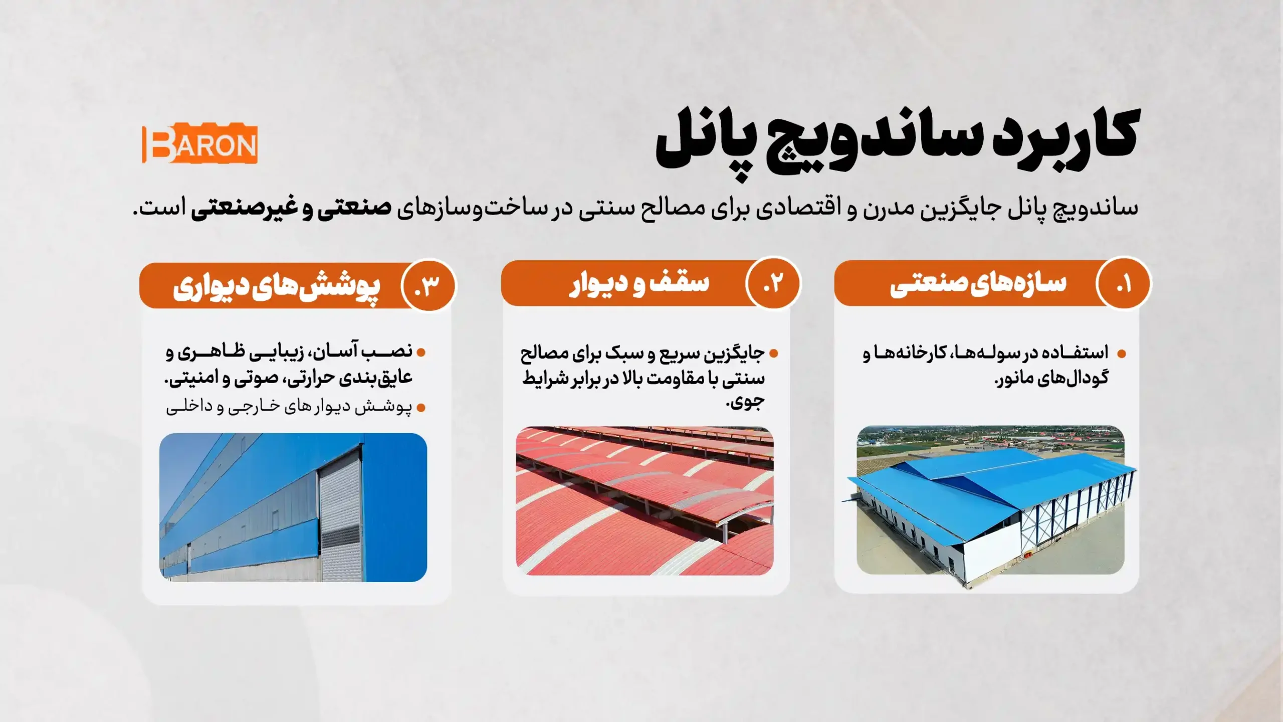 Sandwich panel application