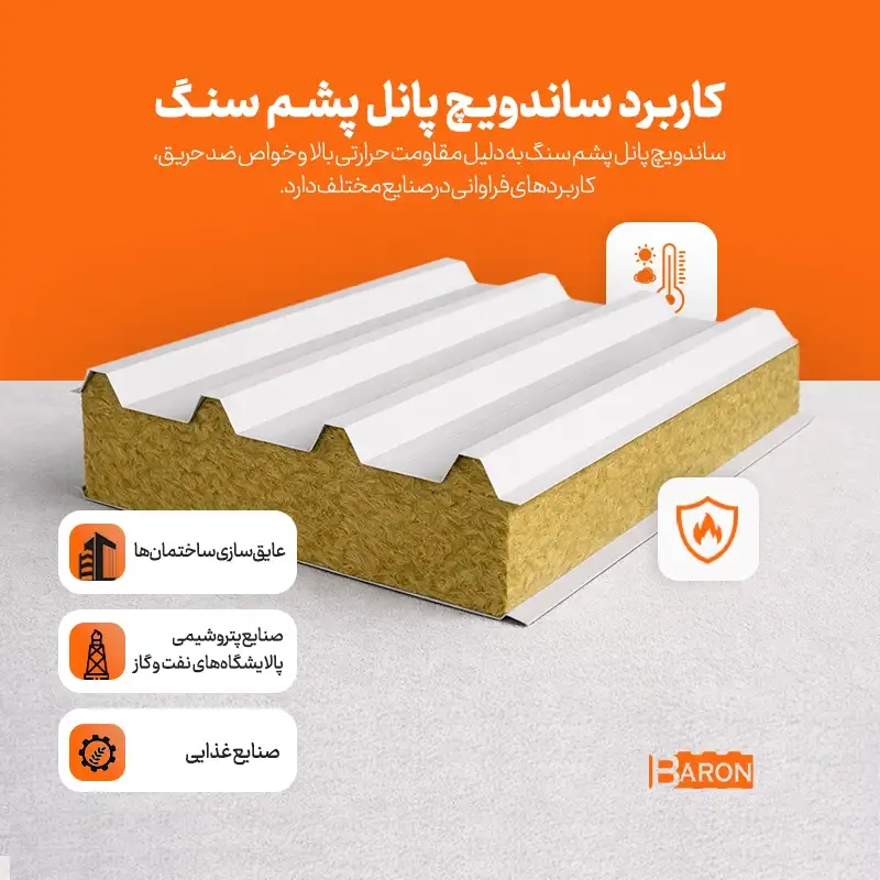 کاربرد ساندویچ پانل پشم سنگ آریا بارون در عایق‌کاری ساختمان و صنایع ضدحریق