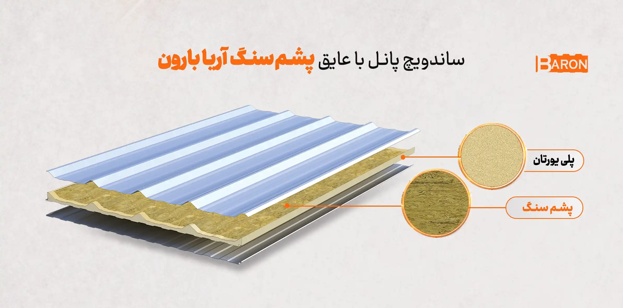 ساختار ساندویچ پانل سقفی پشم سنگ آریا بارون با لایه پلییورتان و هسته عایق