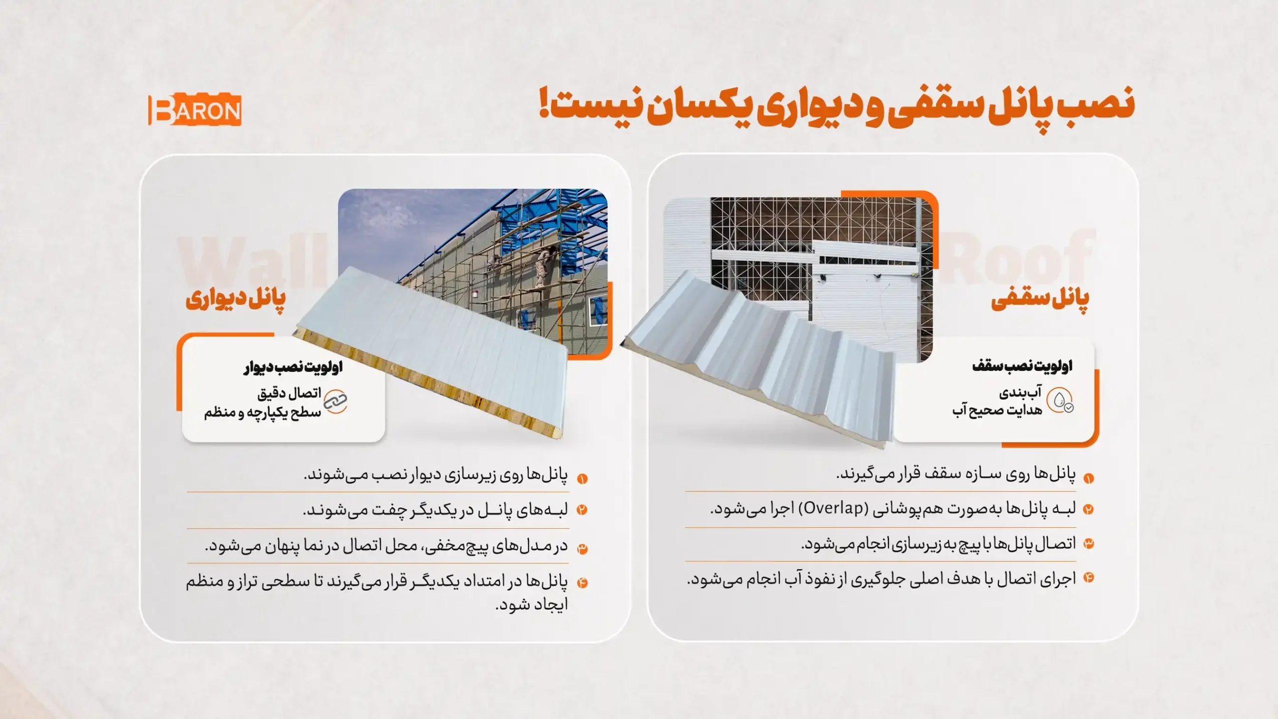 تفاوت نصب ساندویچ پانل سقفی و دیواری