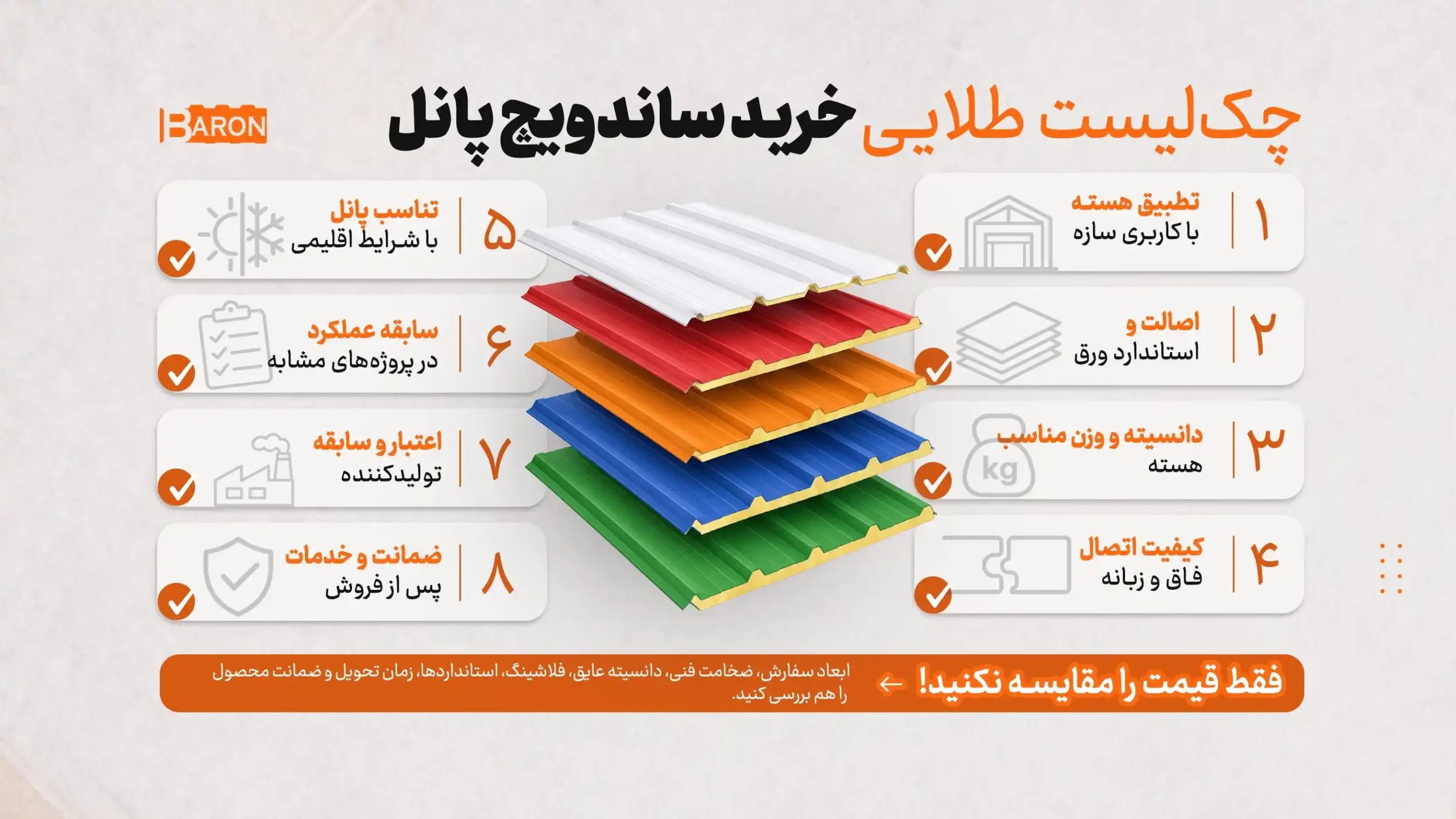 چک لیست طلایی پیش از خرید و انتخاب ساندویچ پانل؛ راهنمای ارزیابی کیفیت
