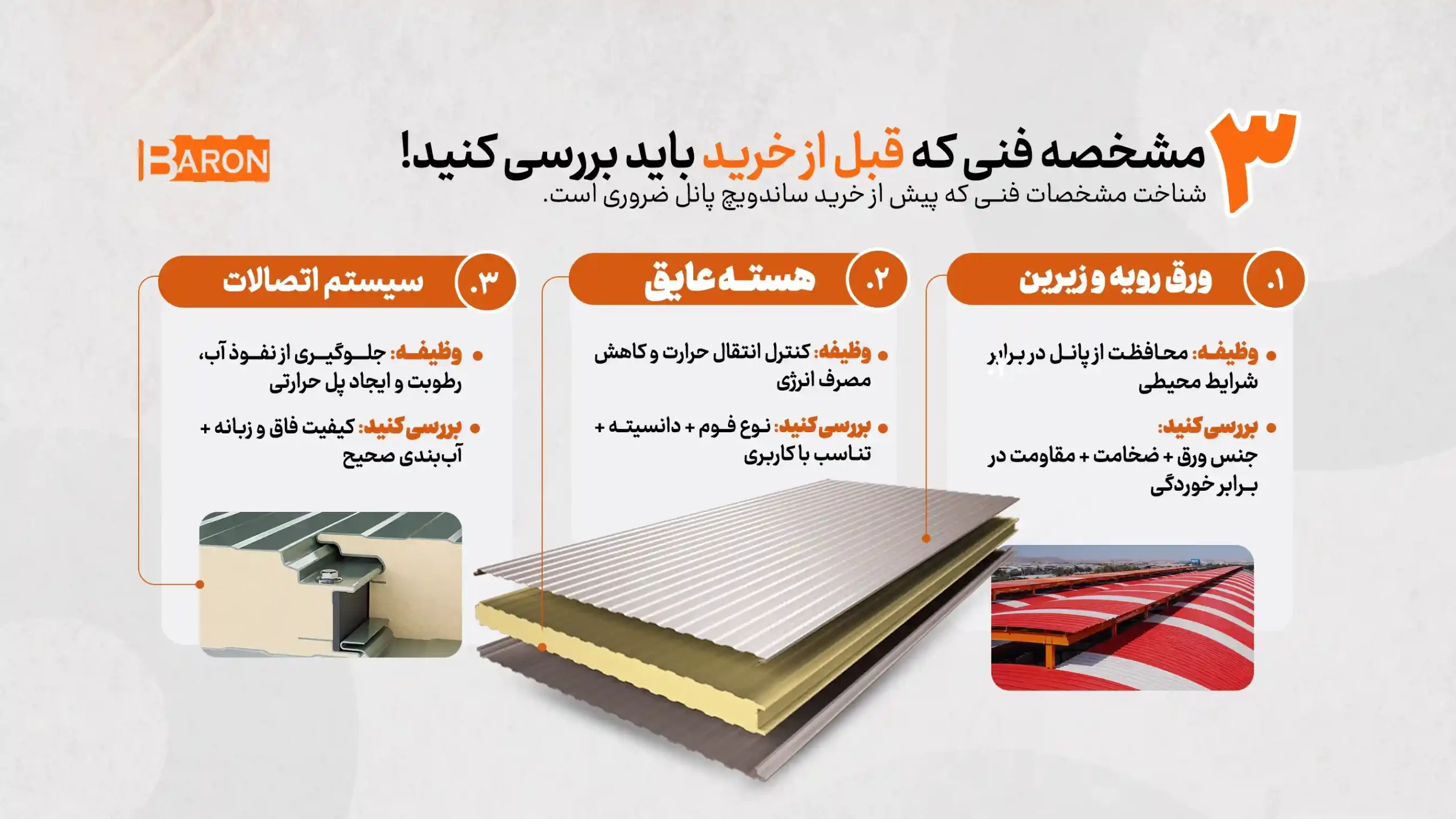 چرا شناخت مشخصات فنی پیش از خرید ساندویچ پانل ضروری است؟