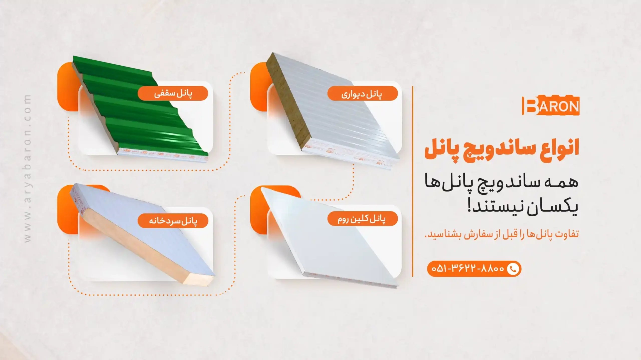 انواع ساندویچ پانل