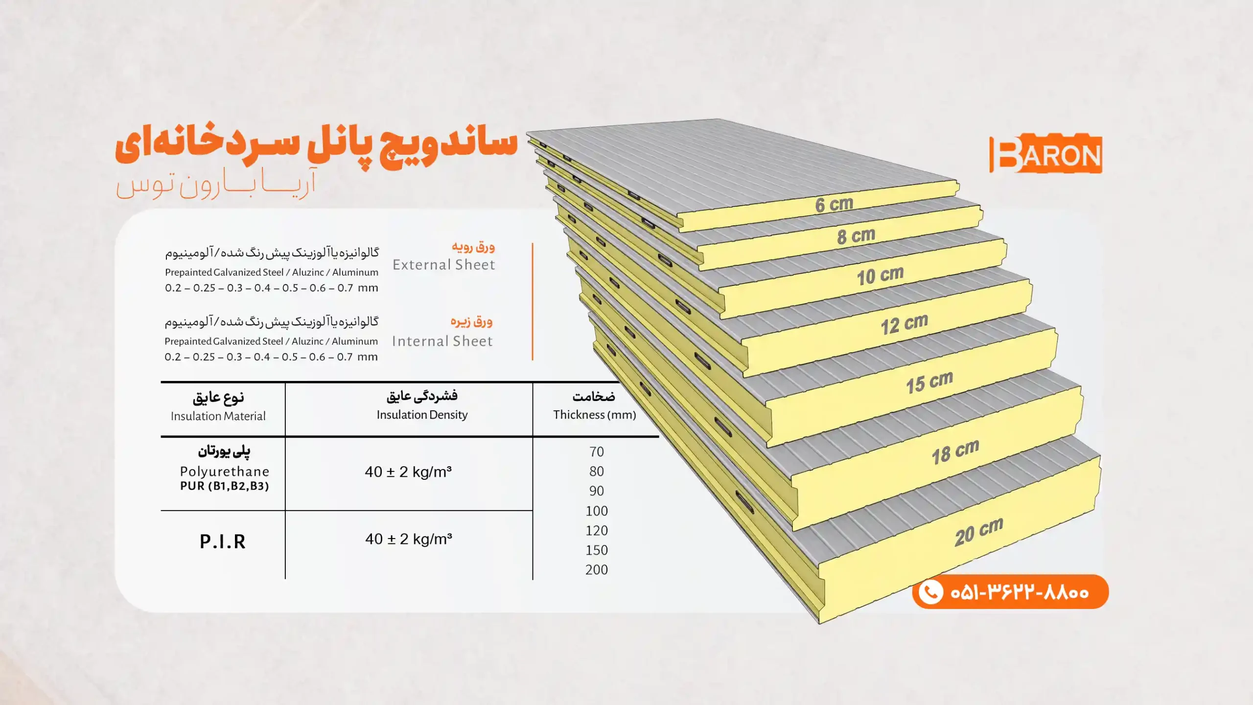 ضخامت ساندویچ پانل سردخانهای