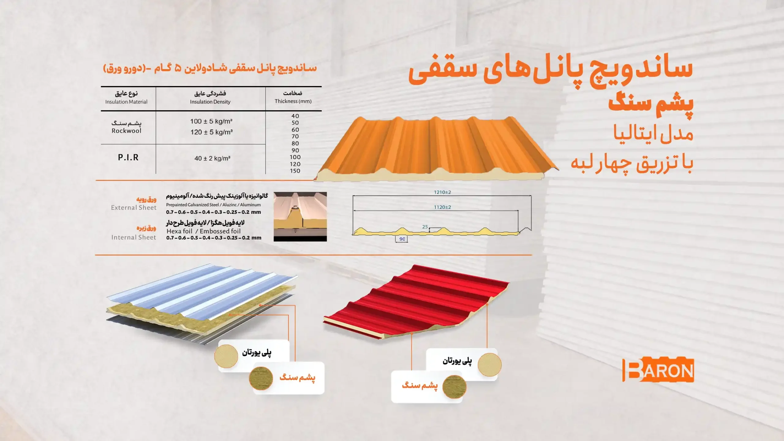 ابعاد ساندویچ پانل سقفی پشم سنگ مدل ایتالیا