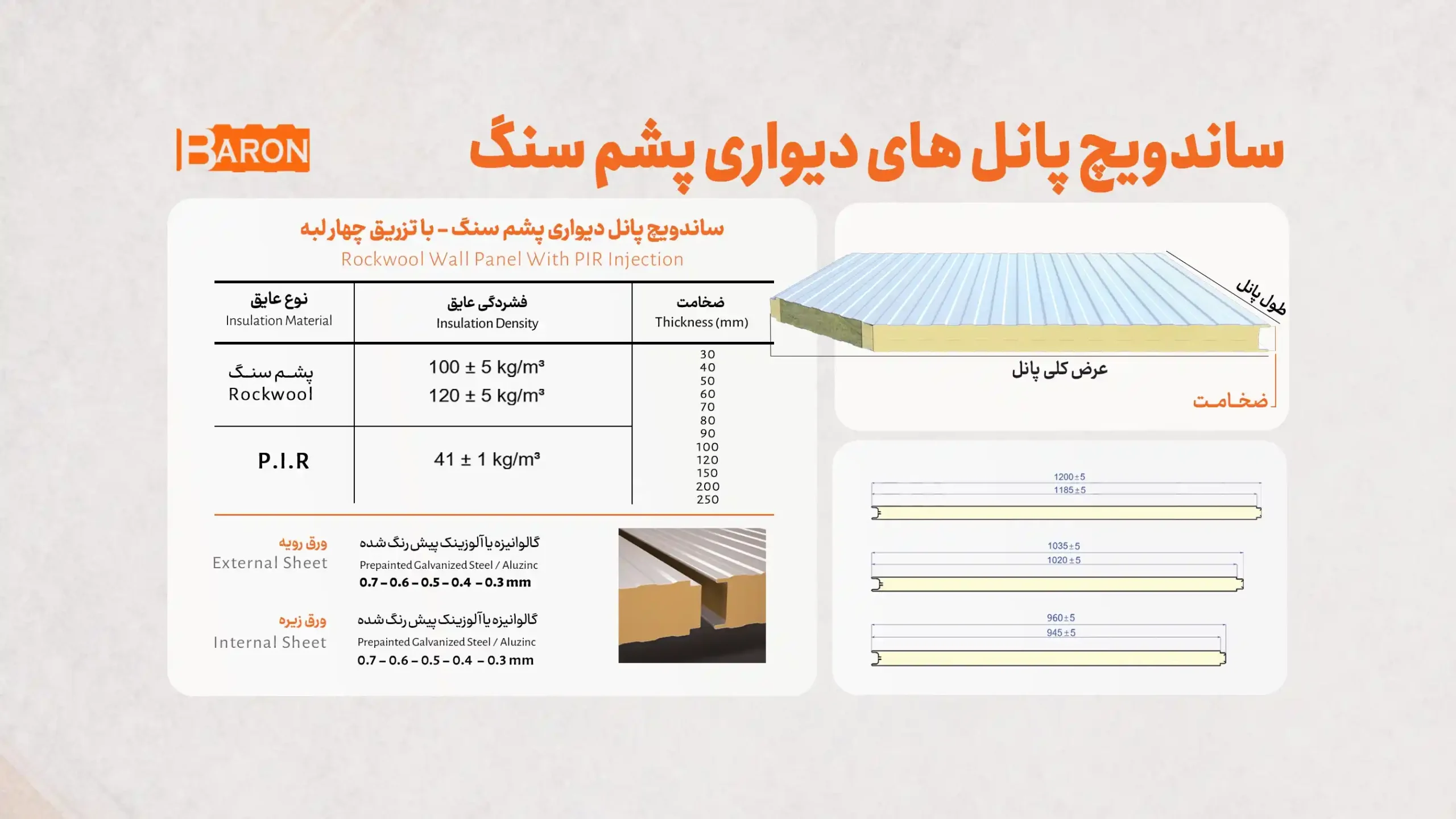 ابعاد ساندویچ پانل دیواری پشم سنگ