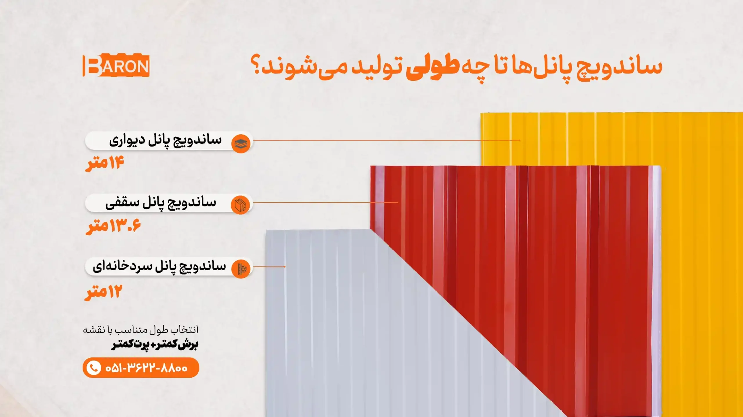 طول و عرض ساندویچ پانل سقفی، دیواری و سردخانهای